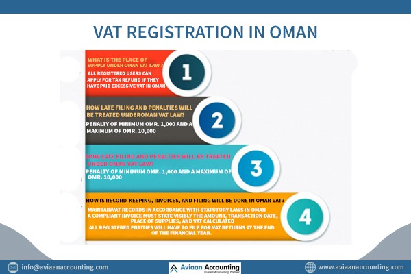 VAT Registration in Oman 1 - Oman Guide: Registration for VAT in Oman (2022)