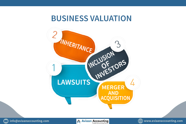 Business Valuation Services in Dubai